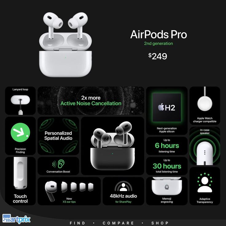 AirPods pro